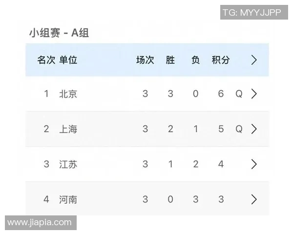 全国锦标赛最新积分榜揭晓上海乒乓球队以71分稳居第一名