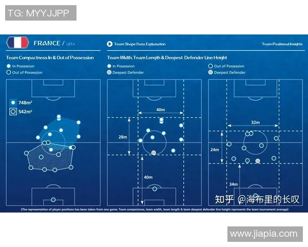 南京足球队节奏表现的数据分析与战术探讨