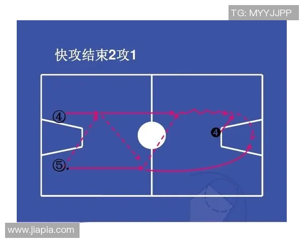 南京篮球队快攻战术解析与实战应用深度分析